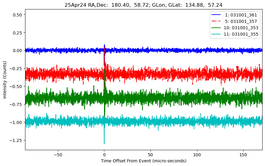 E-25-04-25T031001_361