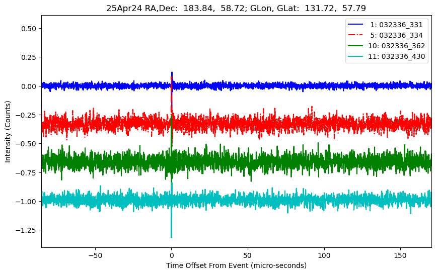 E-25-04-25T032336_331