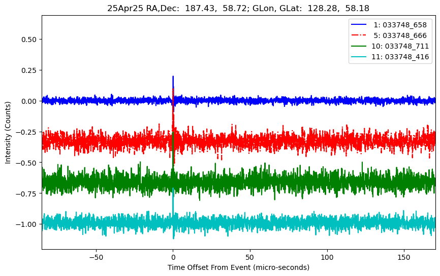 E-25-04-25T033748_658