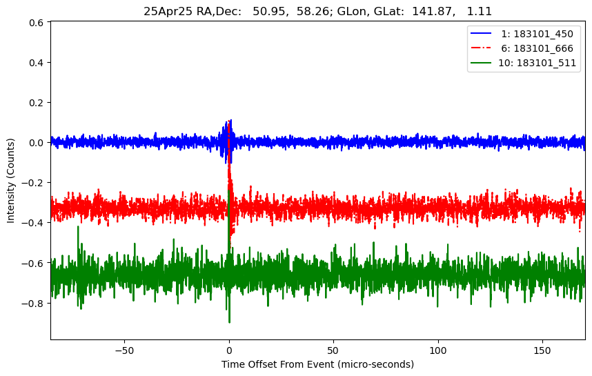 E-25-04-25T183101_450
