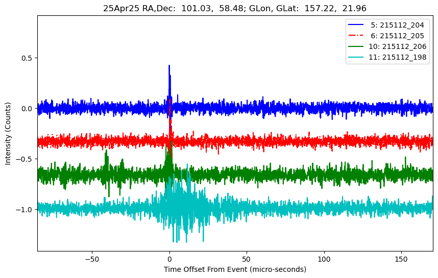 E-25-04-25T215112_204