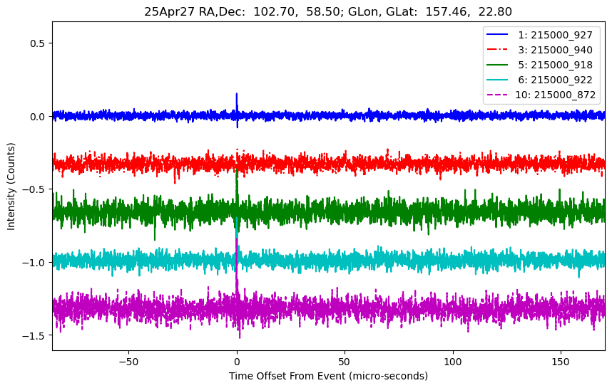 E-25-04-27T215000_927