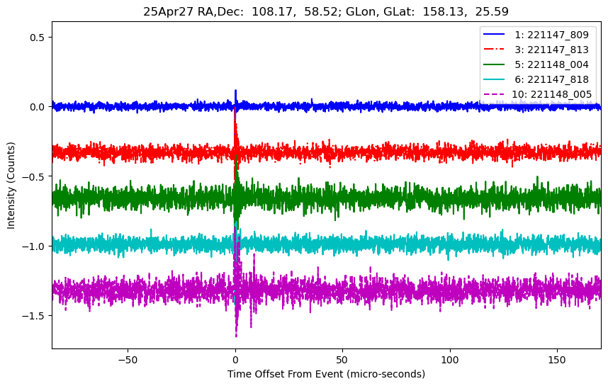 E-25-04-27T221147_809