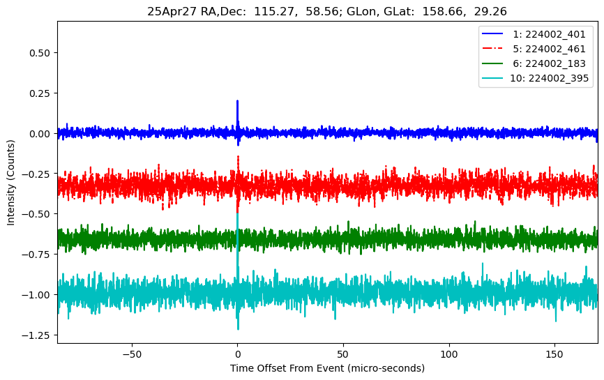 E-25-04-27T224002_401