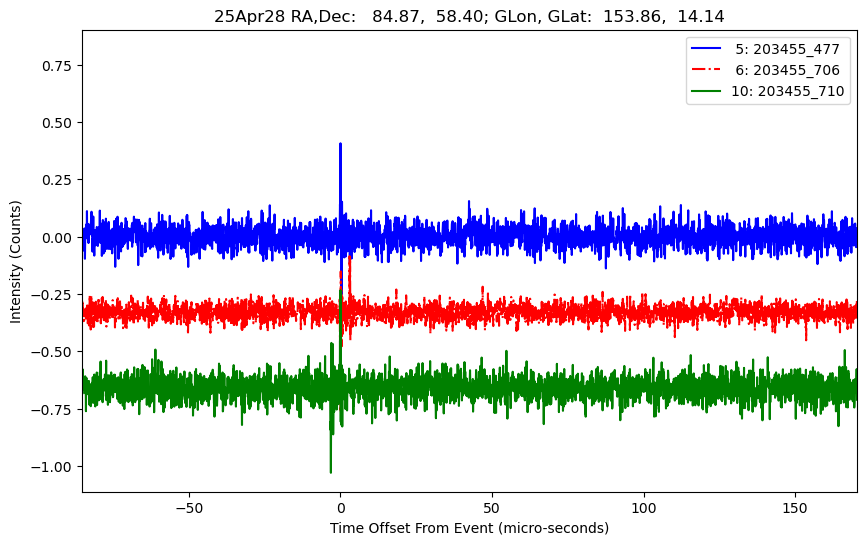 E-25-04-28T203455_477