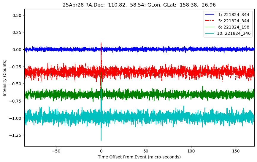E-25-04-28T221824_344