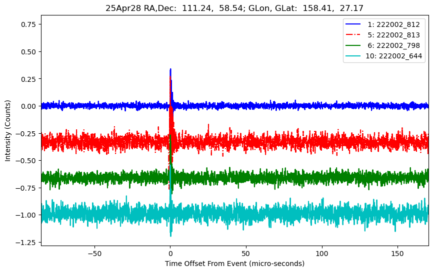 E-25-04-28T222002_812