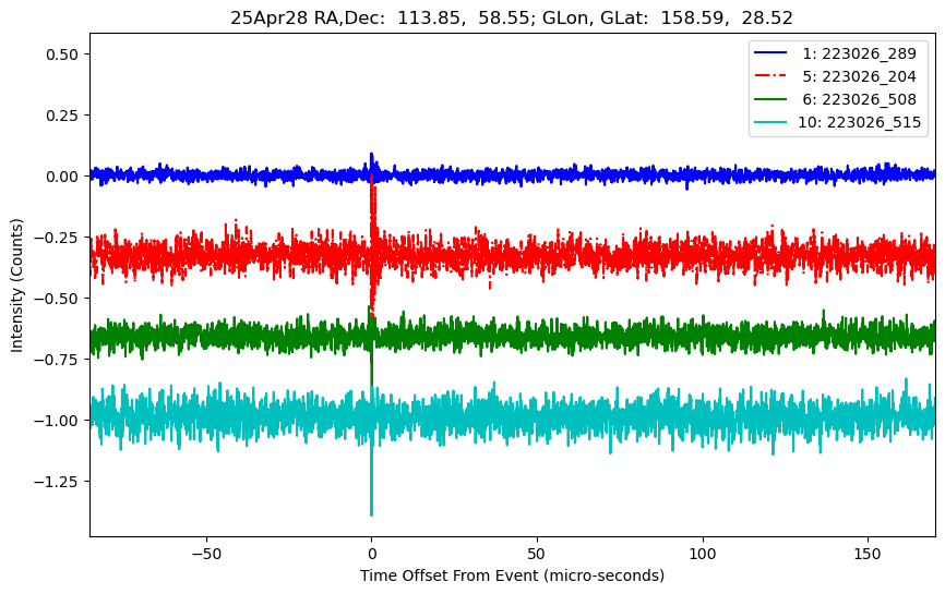 E-25-04-28T223026_289