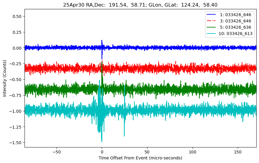 E-25-04-30T033426_646