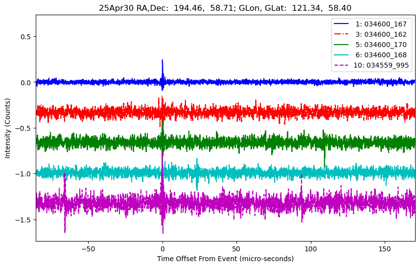 E-25-04-30T034600_167