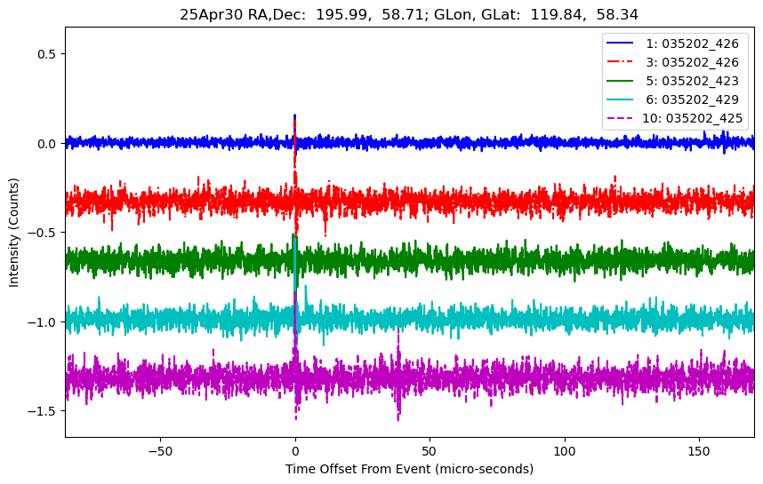 E-25-04-30T035202_426