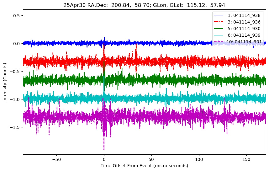 E-25-04-30T041114_938