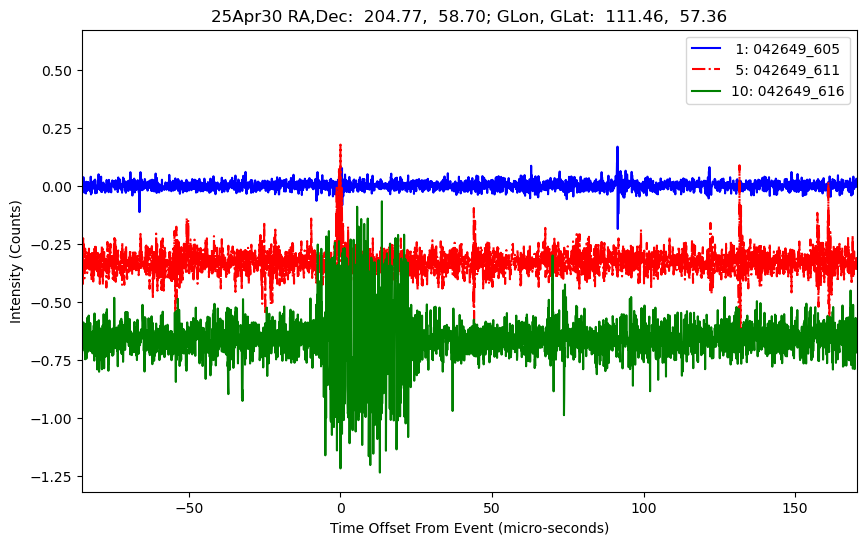 E-25-04-30T042649_605