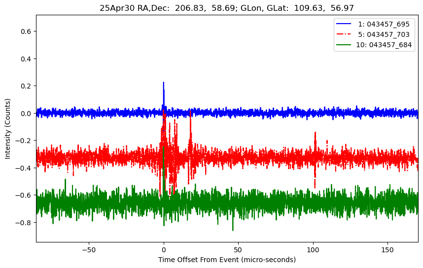 E-25-04-30T043457_695