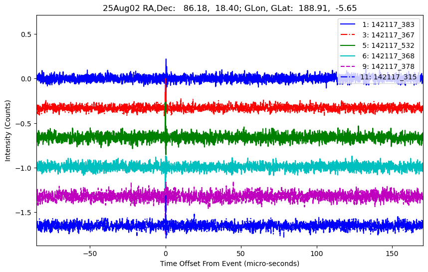 E-25-08-02T142117_383