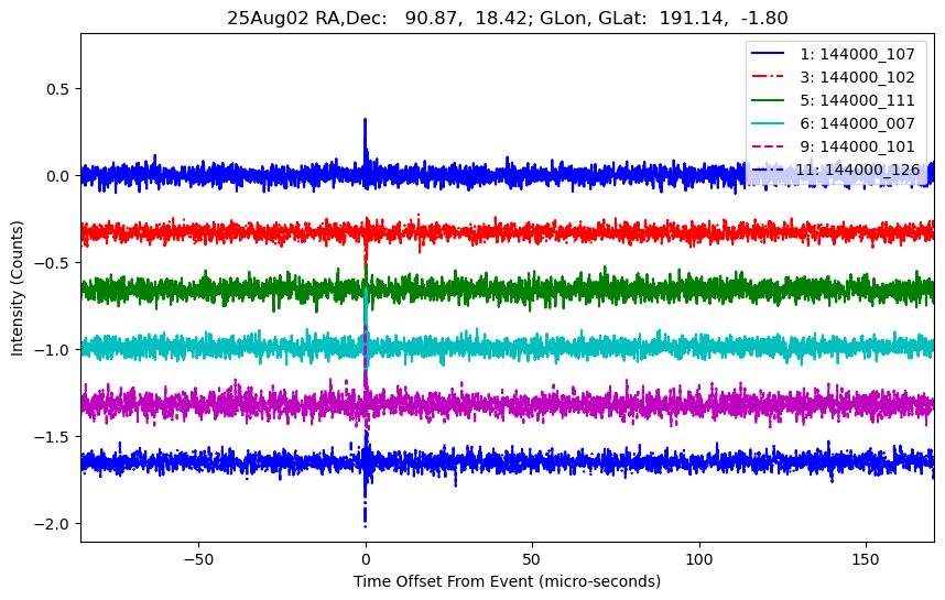 E-25-08-02T144000_107