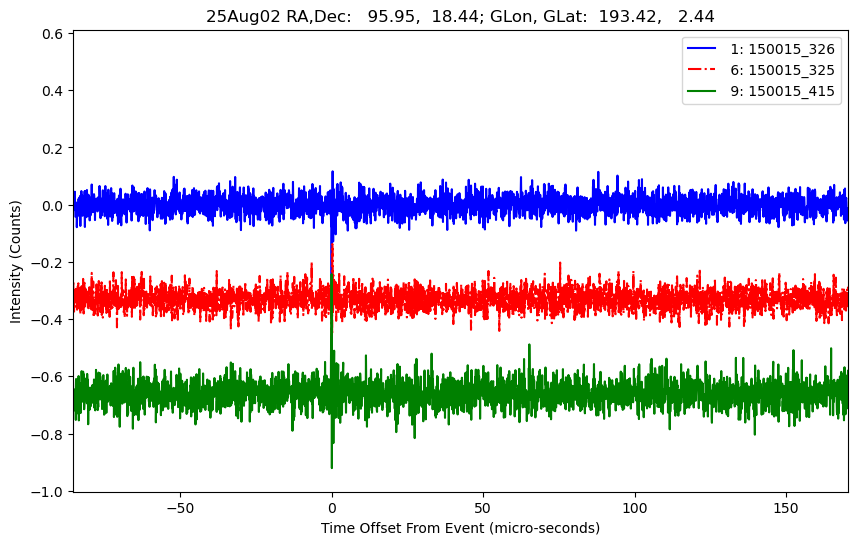 E-25-08-02T150015_326
