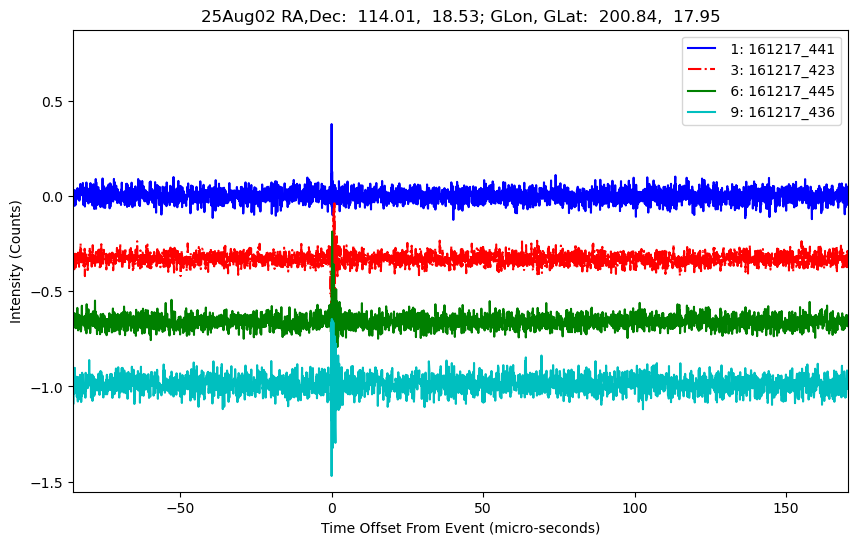 E-25-08-02T161217_441