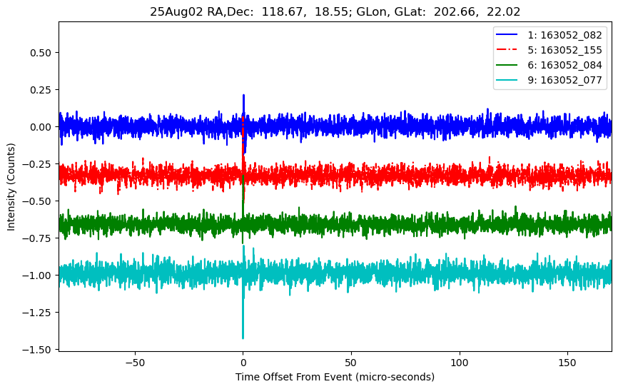 E-25-08-02T163052_082