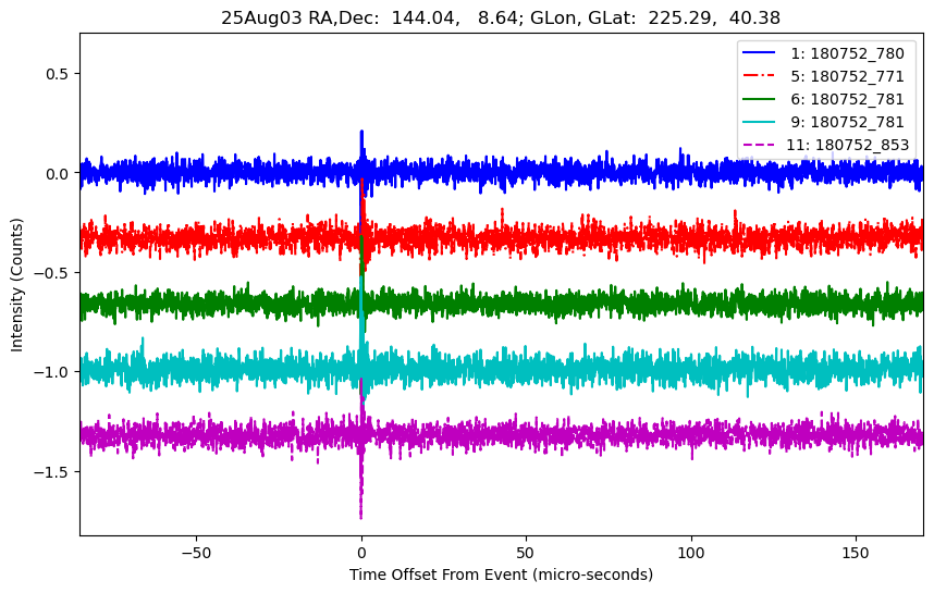 E-25-08-03T180752_780