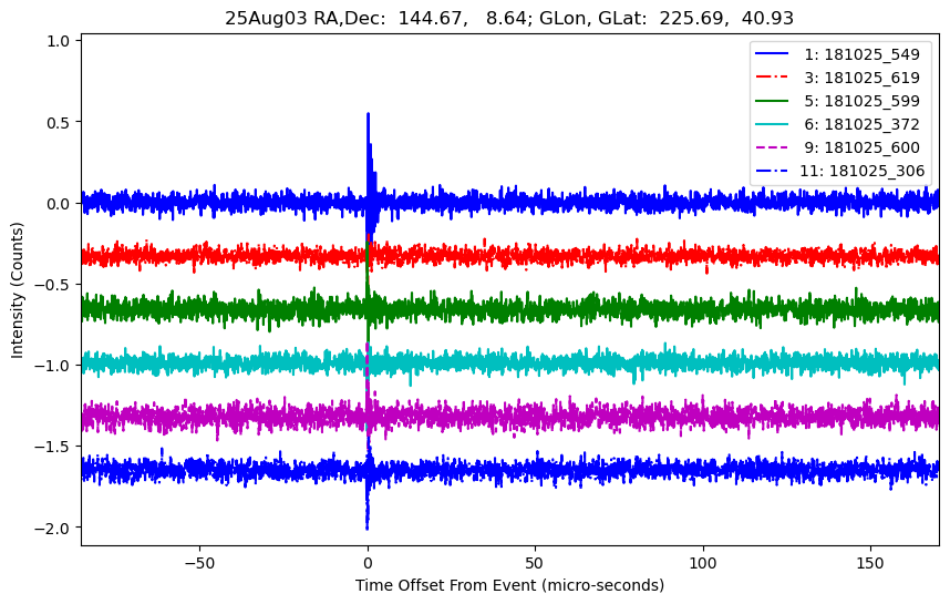 E-25-08-03T181025_549