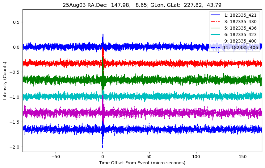 E-25-08-03T182335_421