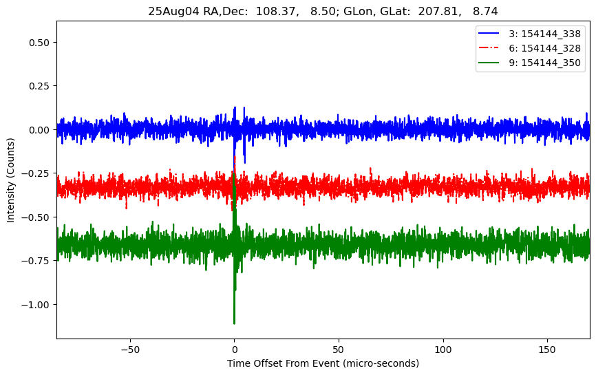 E-25-08-04T154144_338