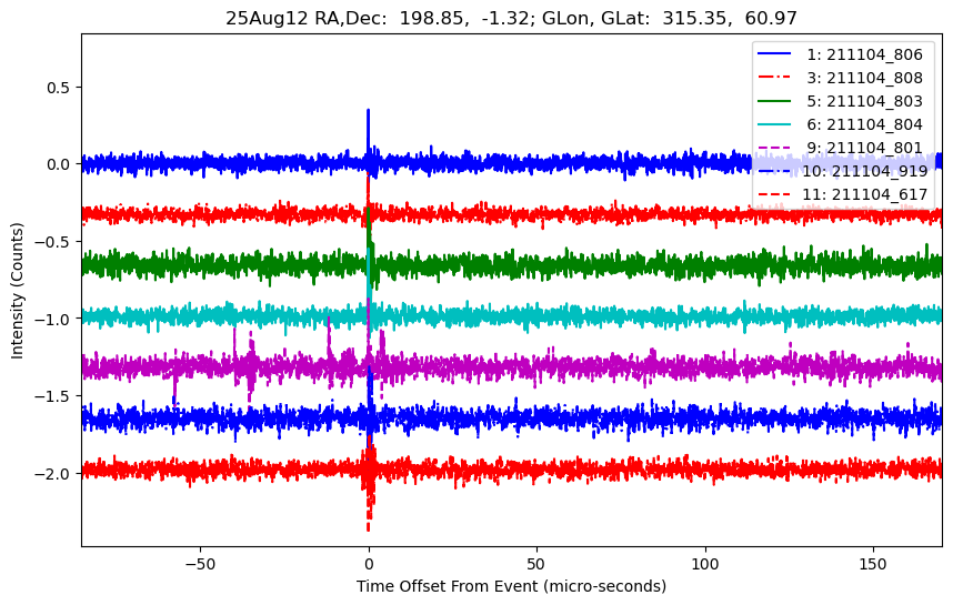 E-25-08-12T211104_806