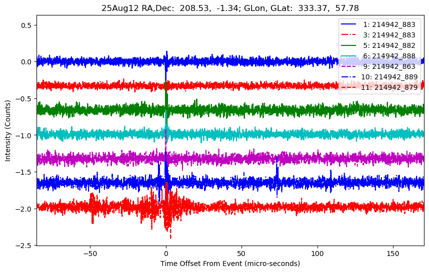 E-25-08-12T214942_883