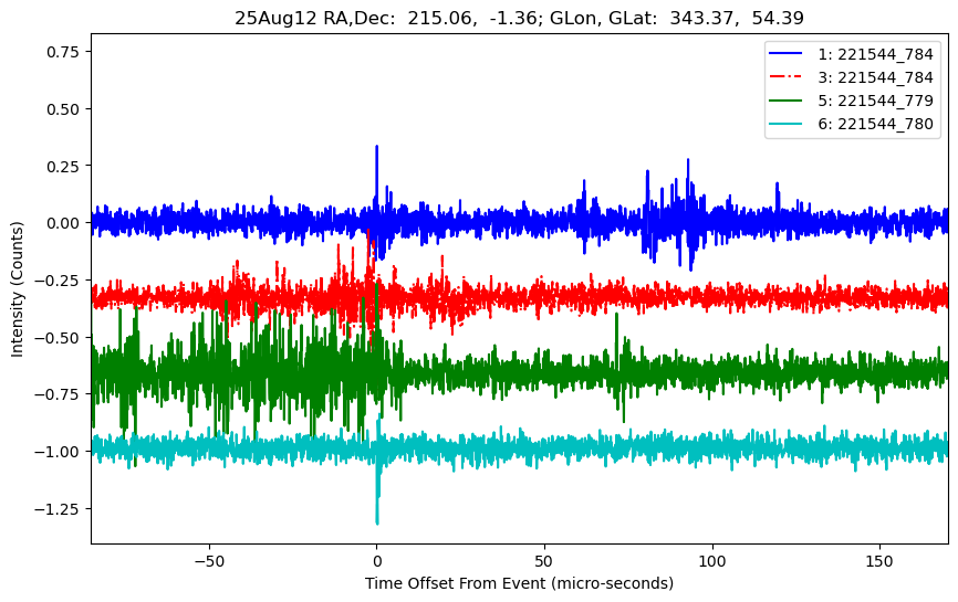E-25-08-12T221544_784