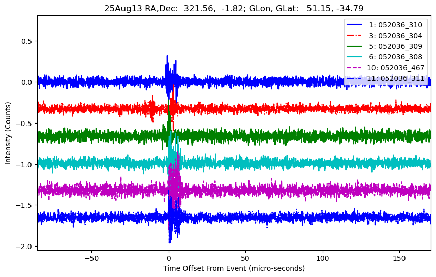 E-25-08-13T052036_310