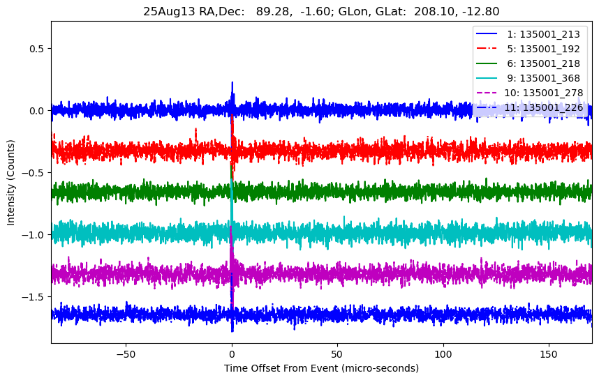 E-25-08-13T135001_213