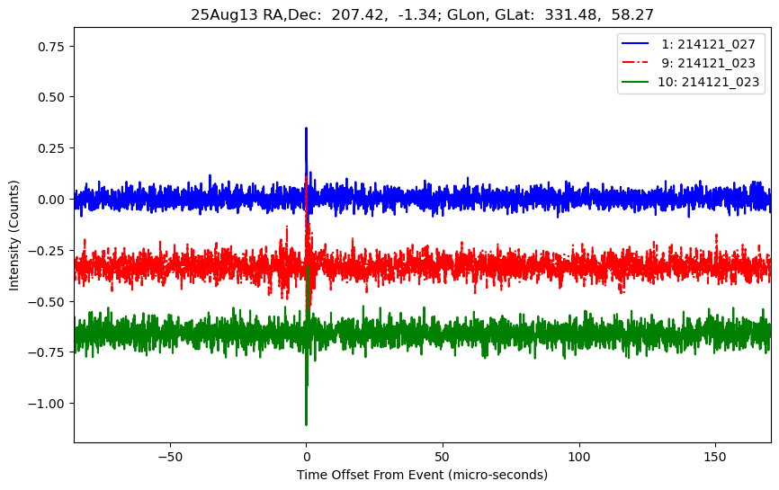 E-25-08-13T214121_027