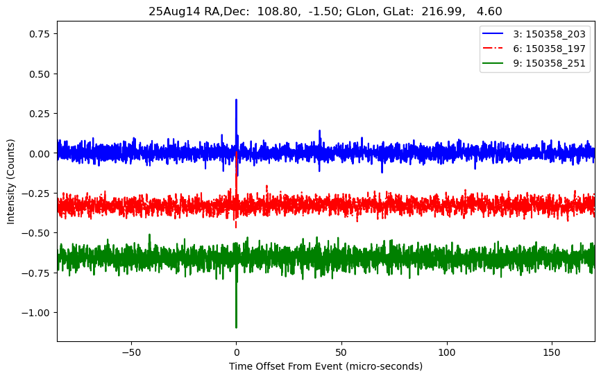 E-25-08-14T150358_203