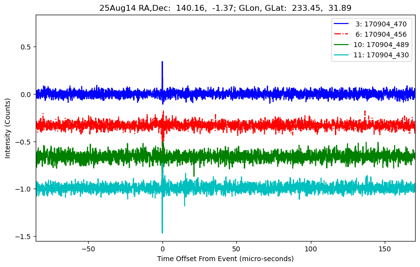 E-25-08-14T170904_470