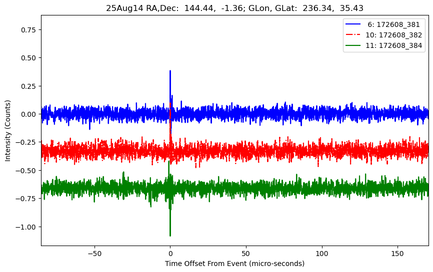 E-25-08-14T172608_381