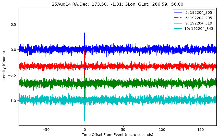 E-25-08-14T192204_305