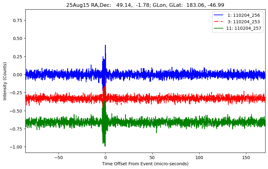 E-25-08-15T110204_256