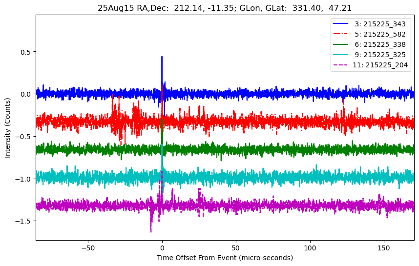 E-25-08-15T215225_343