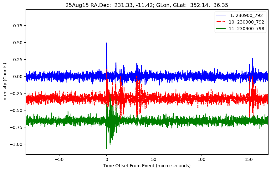 E-25-08-15T230900_792