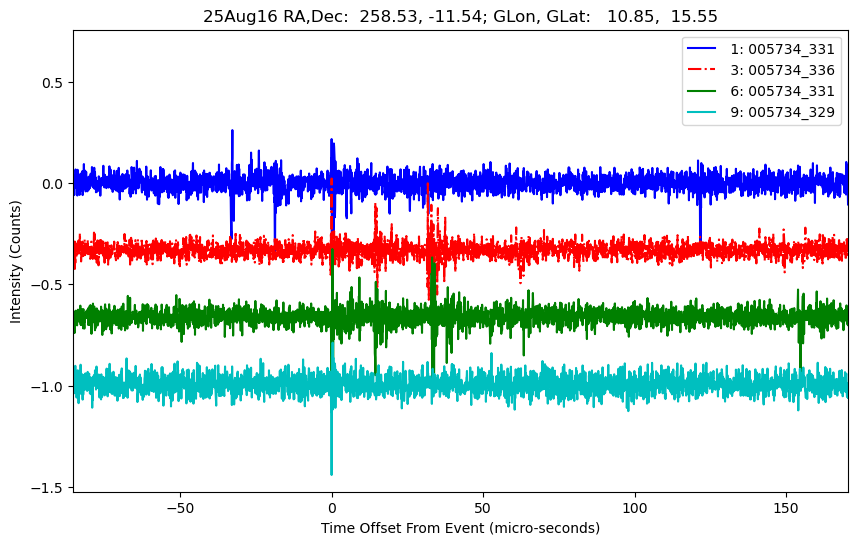 E-25-08-16T005734_331