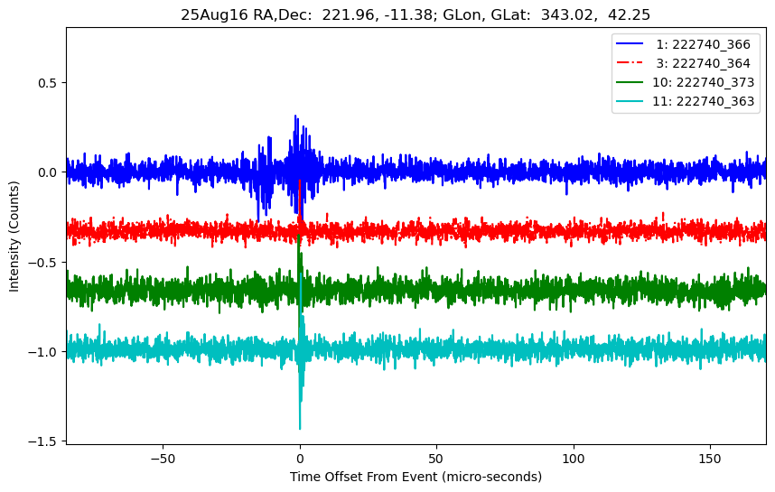 E-25-08-16T222740_366