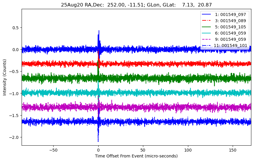 E-25-08-20T001549_097