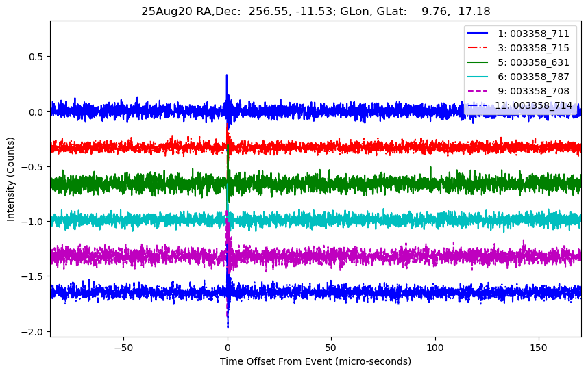 E-25-08-20T003358_711