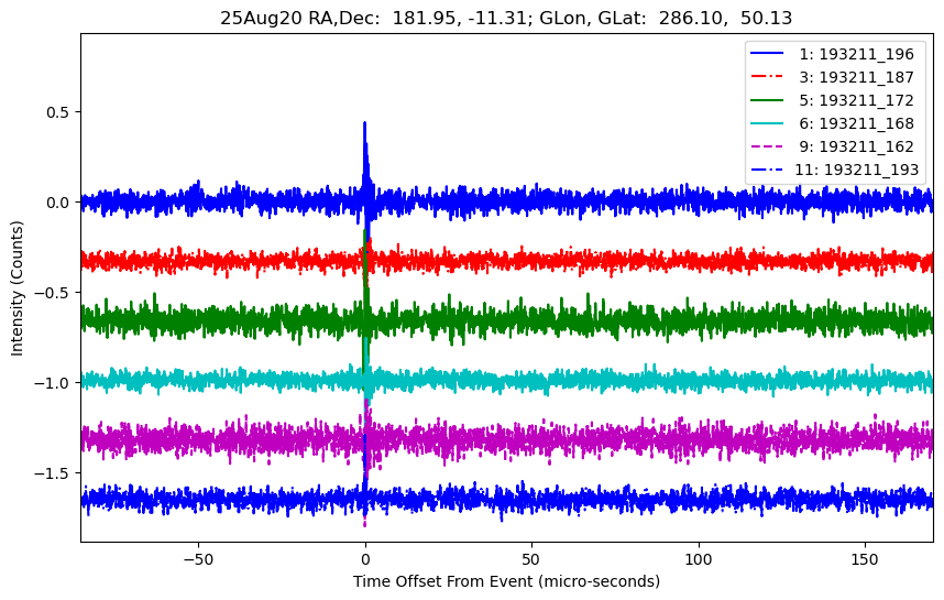 E-25-08-20T193211_196