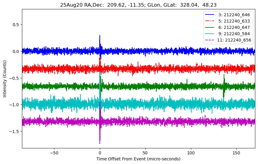 E-25-08-20T212240_646
