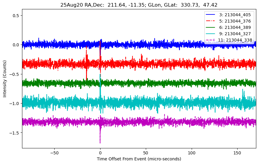 E-25-08-20T213044_405