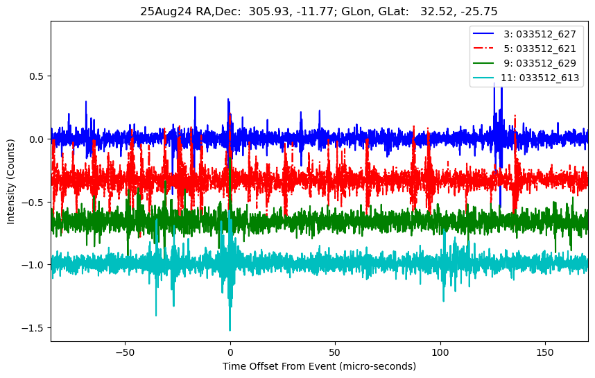 E-25-08-24T033512_627