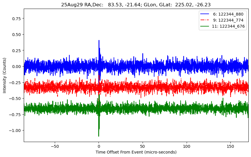 E-25-08-29T122344_880