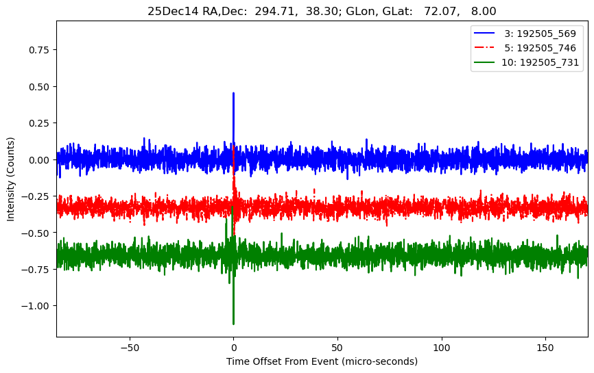 E-25-12-14T192505_569